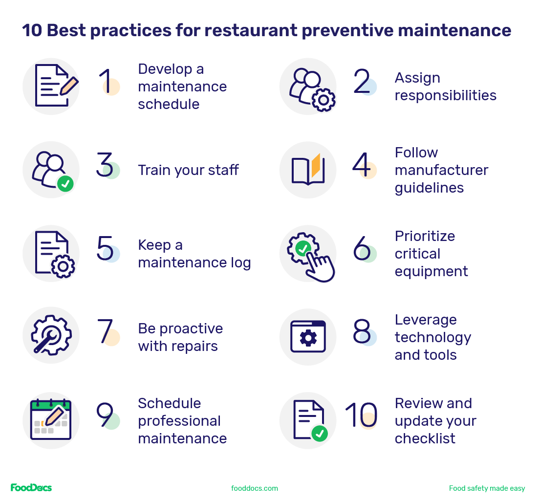 A list of the 10 best preventive practices restaurants can implement for good restaurant maintenance.
