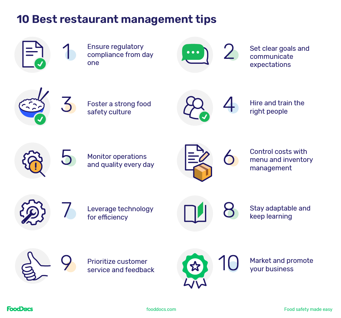 Top ten tips for effective and efficient restaurant management.