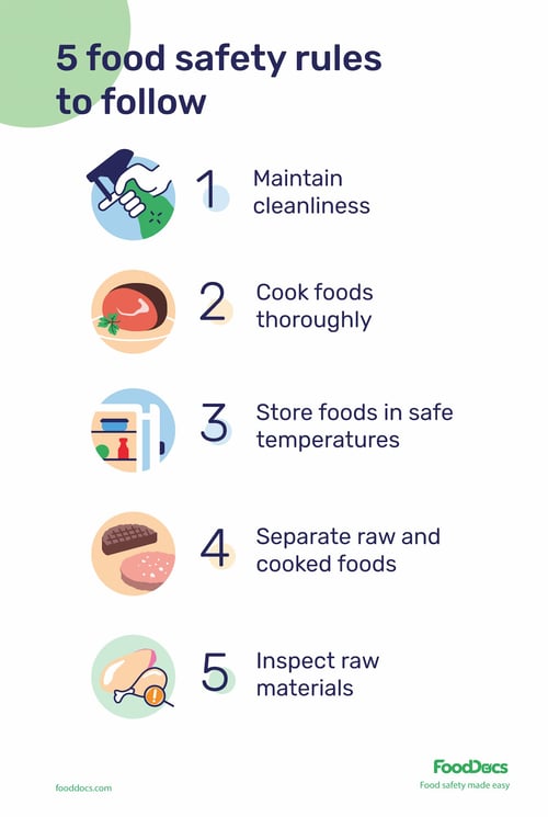 5 food safety rules to follow