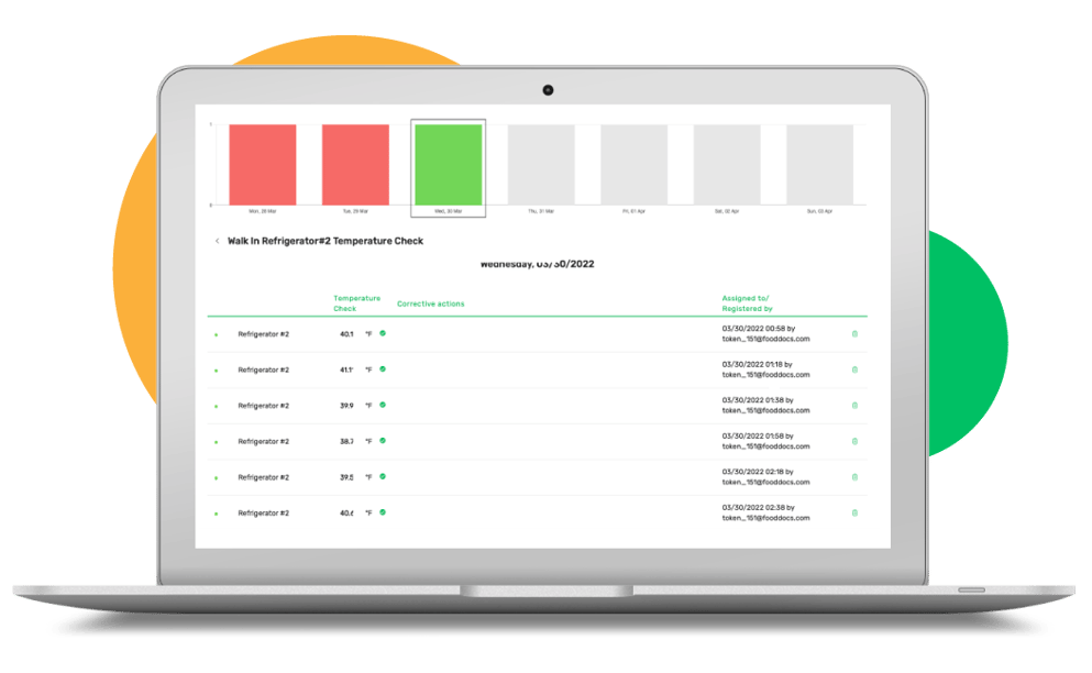 FoodDocs app Haccp