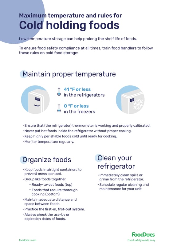 Max temperature and rules for cold holding foods | FoodDocs