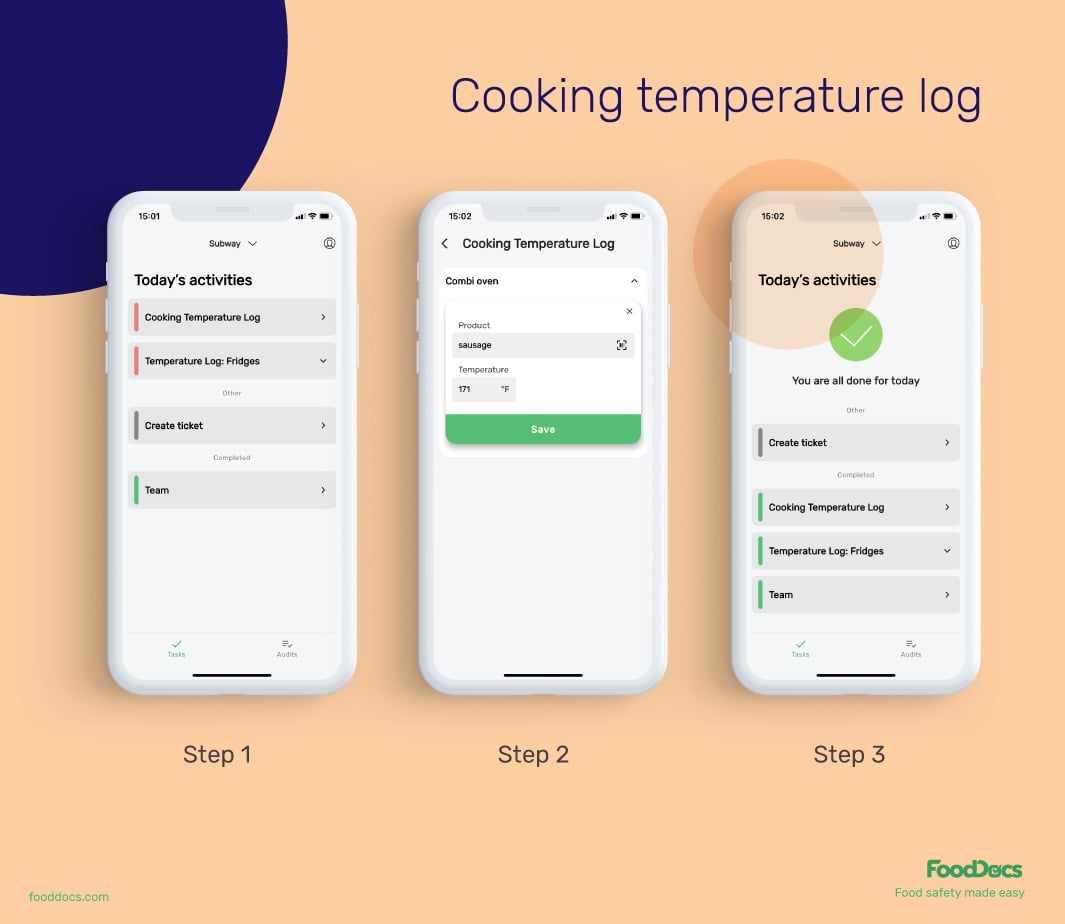 What Is TCS Food? Full List & Tips for Time Temperature Control Foods