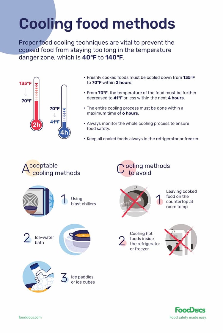 cooling-food-poster-download-free-poster