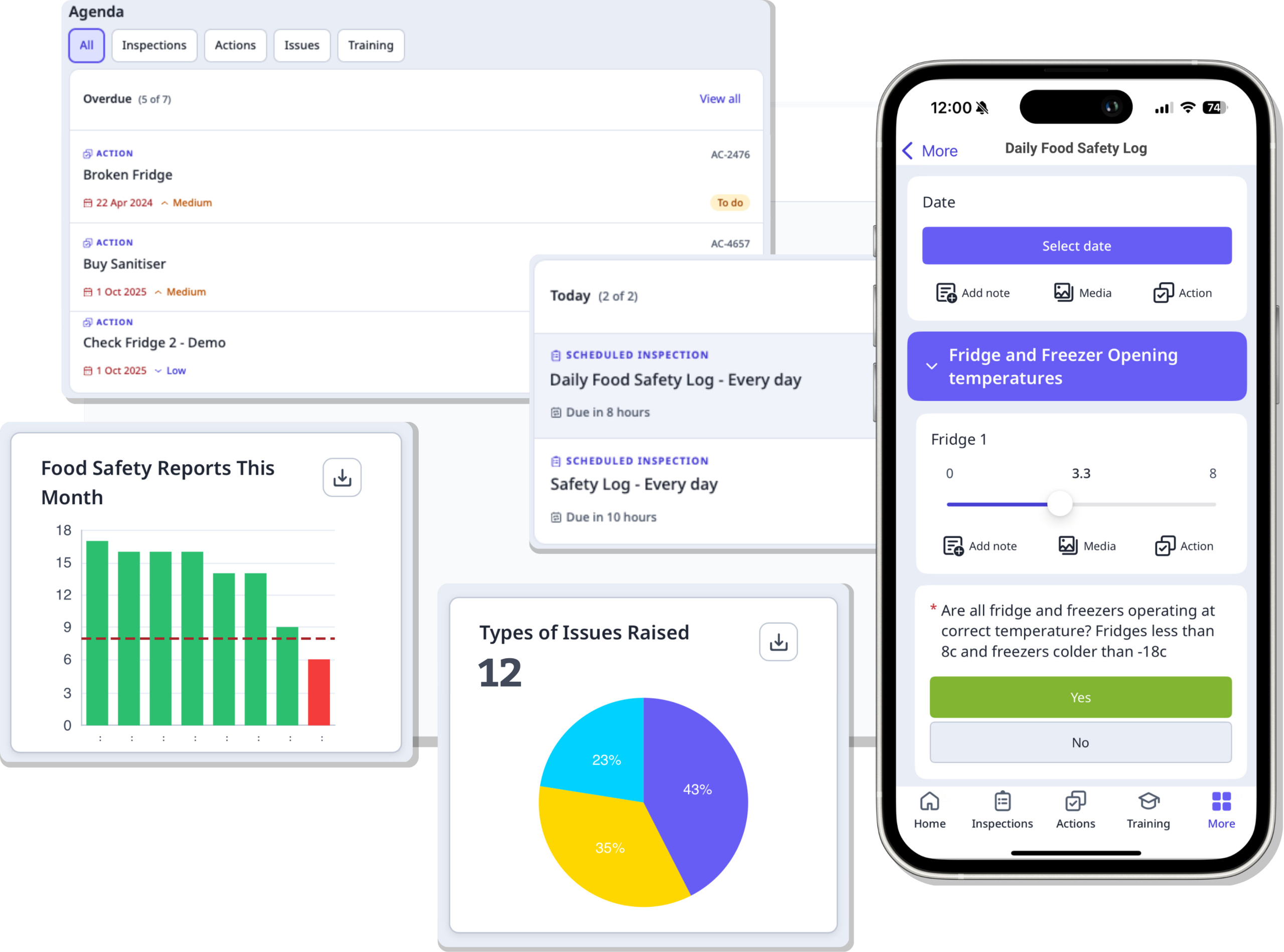 Food Safety Guru example of digital HACCP compliance tools.