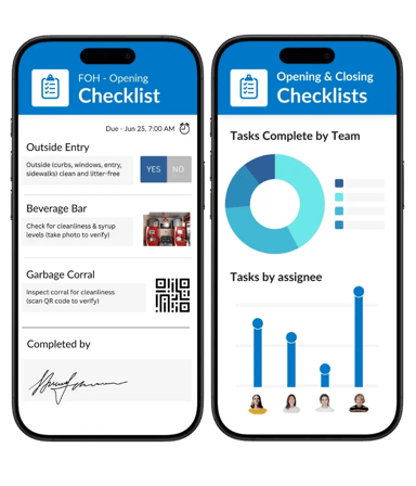 Jolt example of digital HACCP tools.
