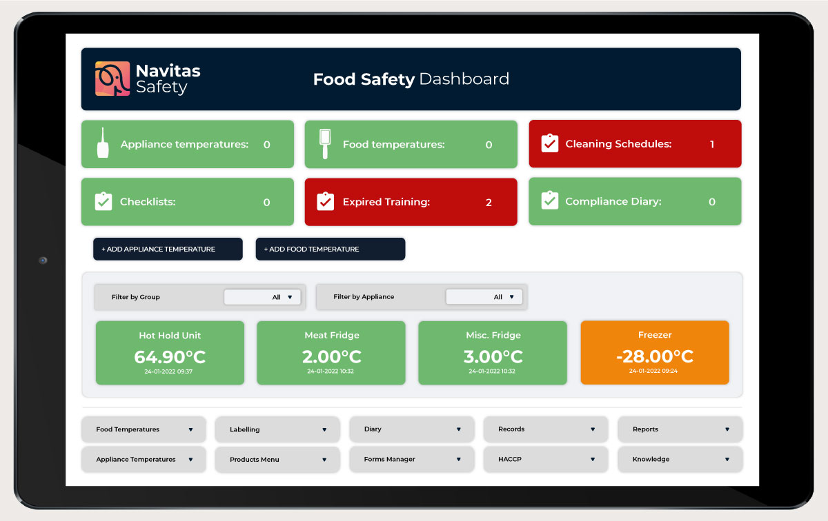 Navitas Safety example of digital HACCP tools.