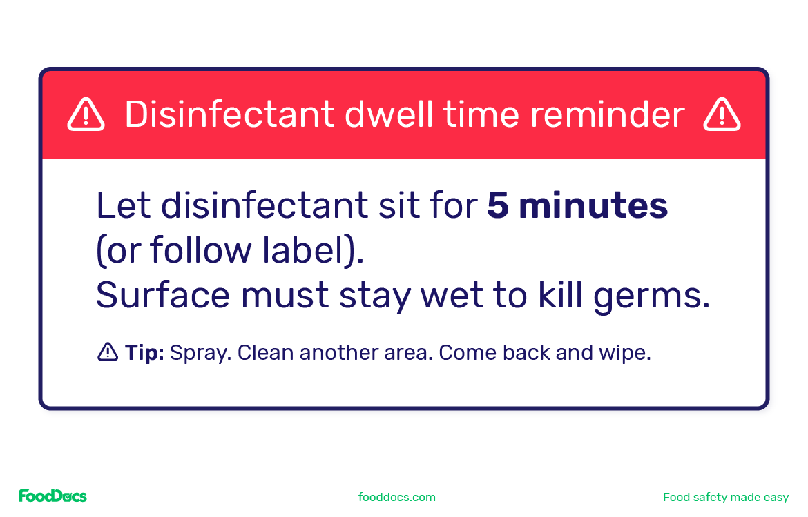Restroom cleaning dwell time reminder.