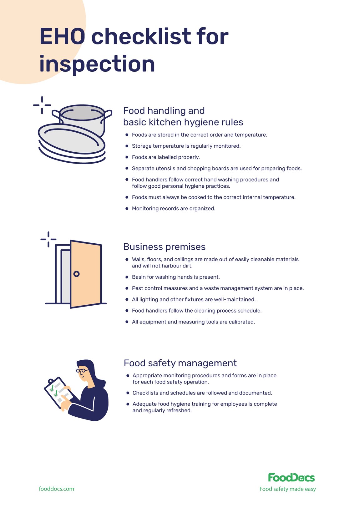 EHO Checklist for Inspection Download Free Poster