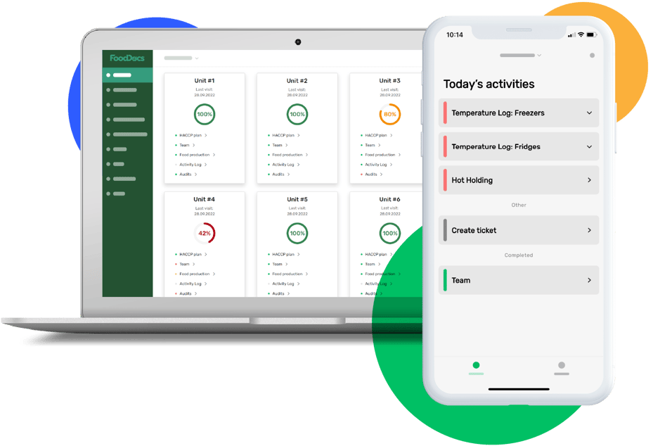 Preview of FoodDocs' overview and real-time dashboard, as well as daily monitoring activities inside the retail food safety software..