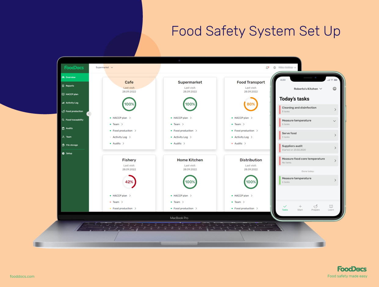 Food Preparation 5 Basic (But Critical) Methods for Preparing Food Safely
