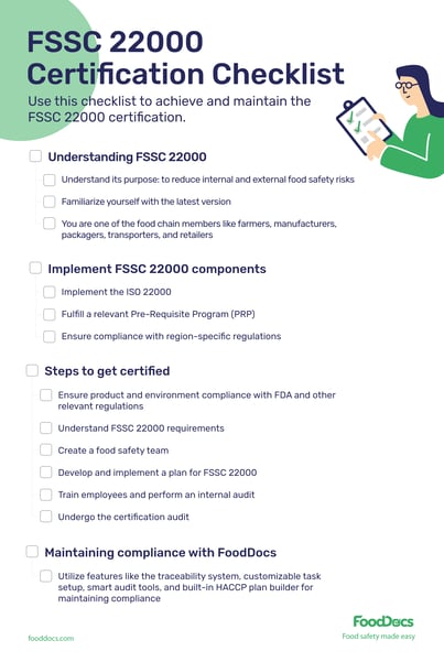 FSSC_checklist
