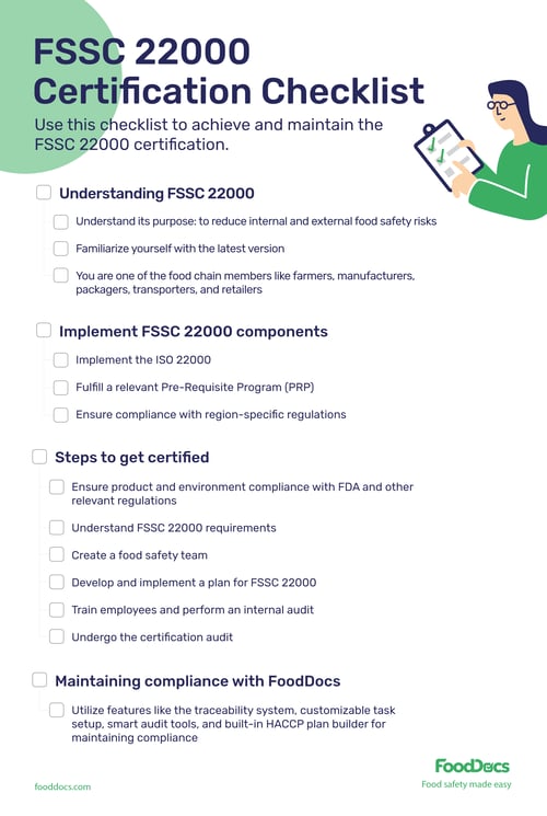 FSSC checklist