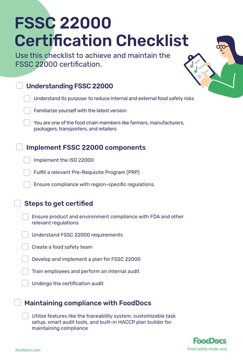 FSSC checklist FSSC checklist