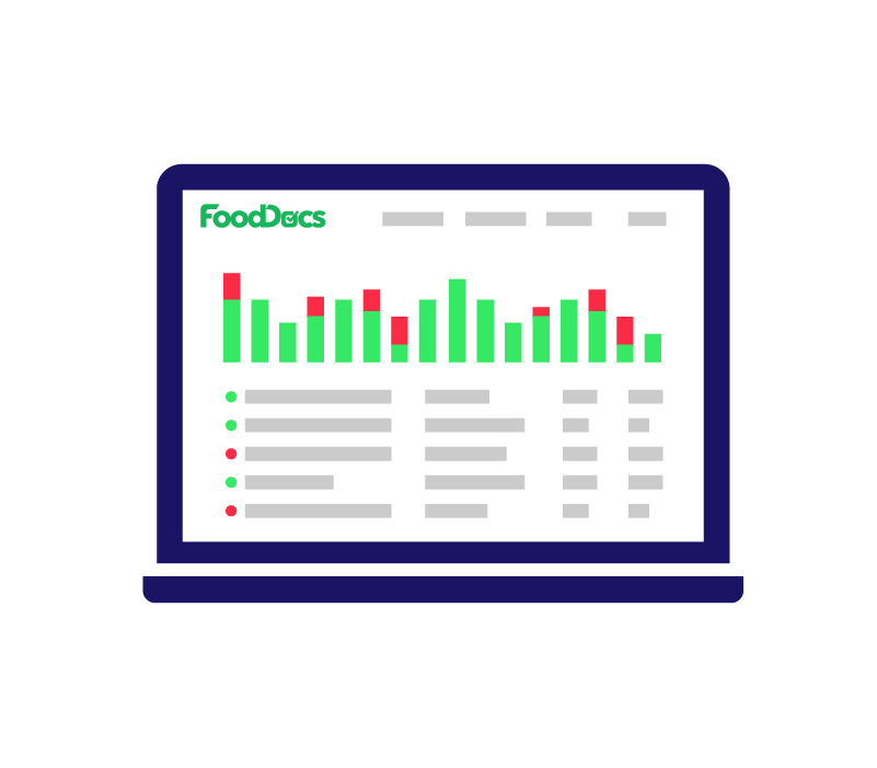 fooddocs digital records and activity log fooddocs digital records and activity log
