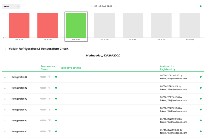 10F_Digital_monitoring_log