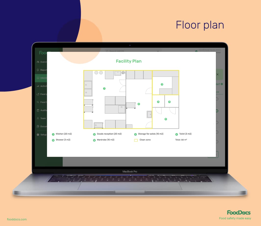 commercial kitchen business plan pdf Floor plan