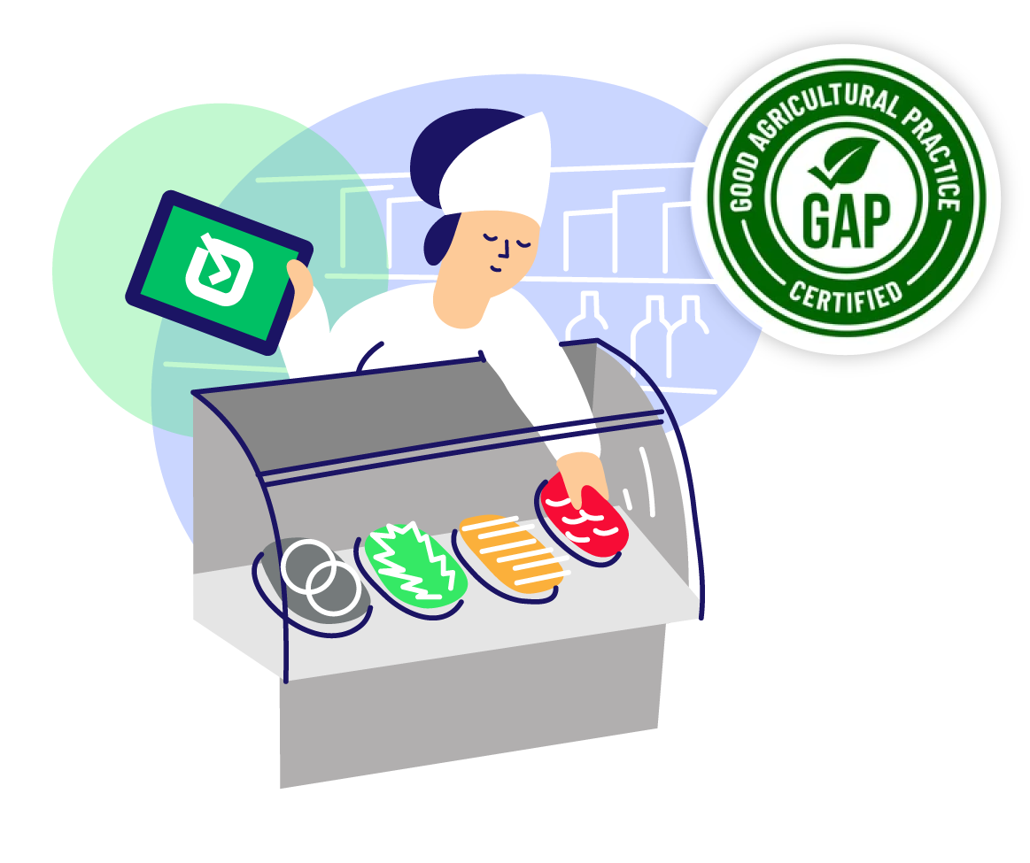 Food Safety Standards Compliance GAP