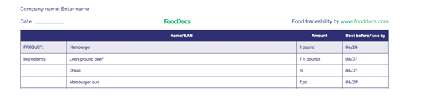 Food traceability template