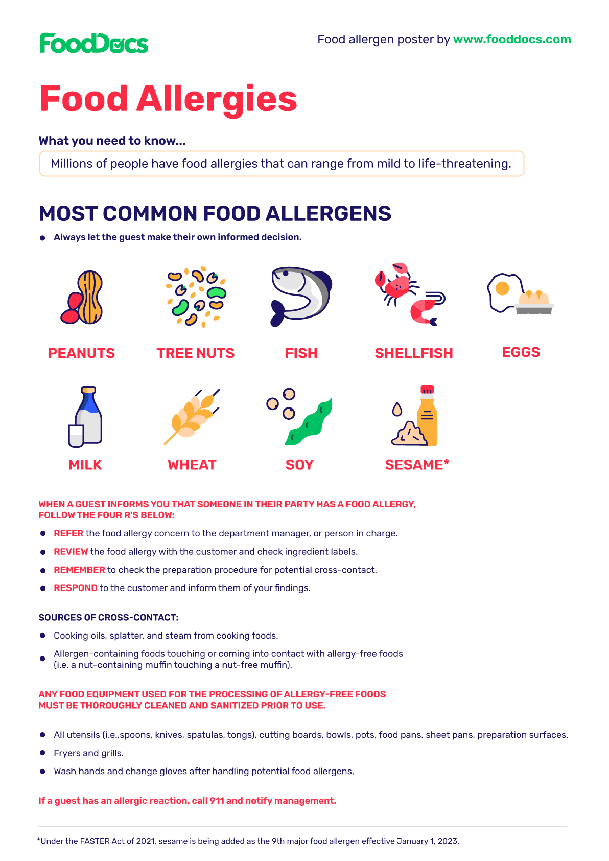 Lebensmittelhygiene Sicherheit Allergie Allergen sign Poster a3 a4 laminiert 