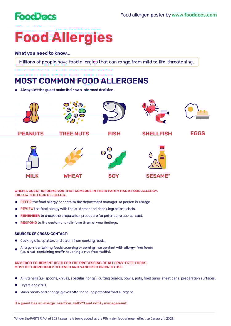 Allergen Poster Download Free Template