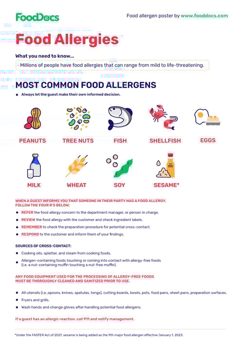 Allergen Poster | Download Free Template