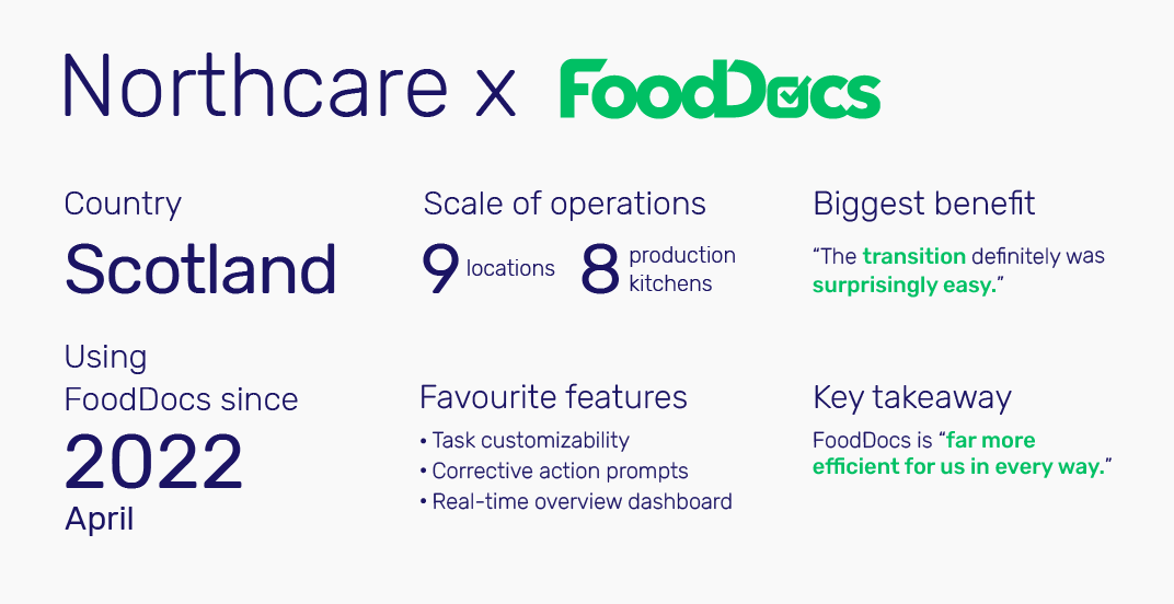 A company overview of Northcare and their FoodDocs food safety journey.