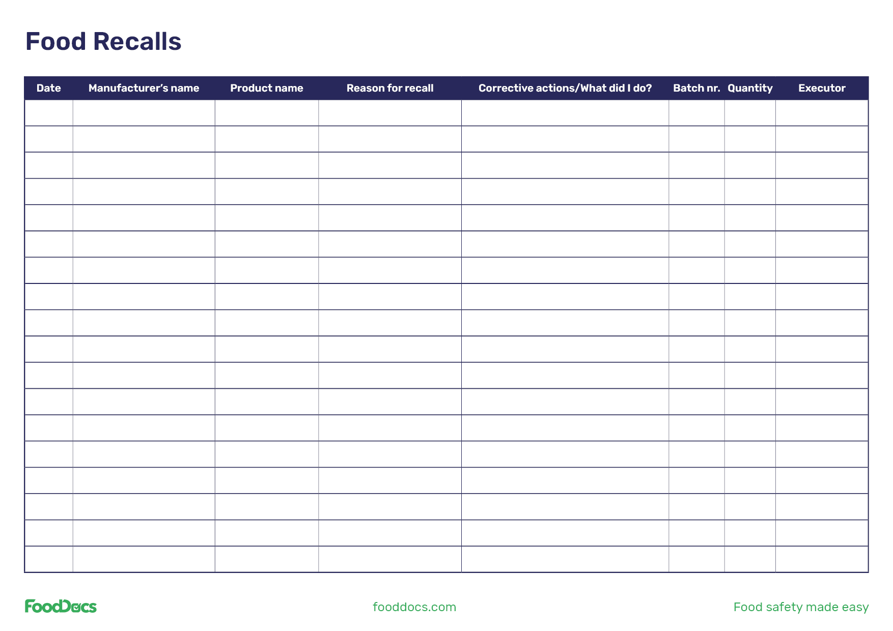 Food Recall Download Free Template