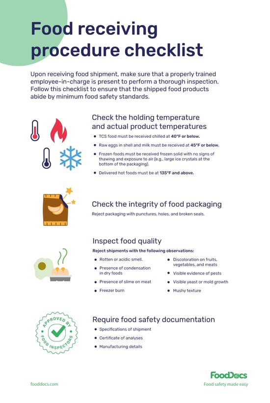 Food Receiving Procedure Checklist | Download Free Poster