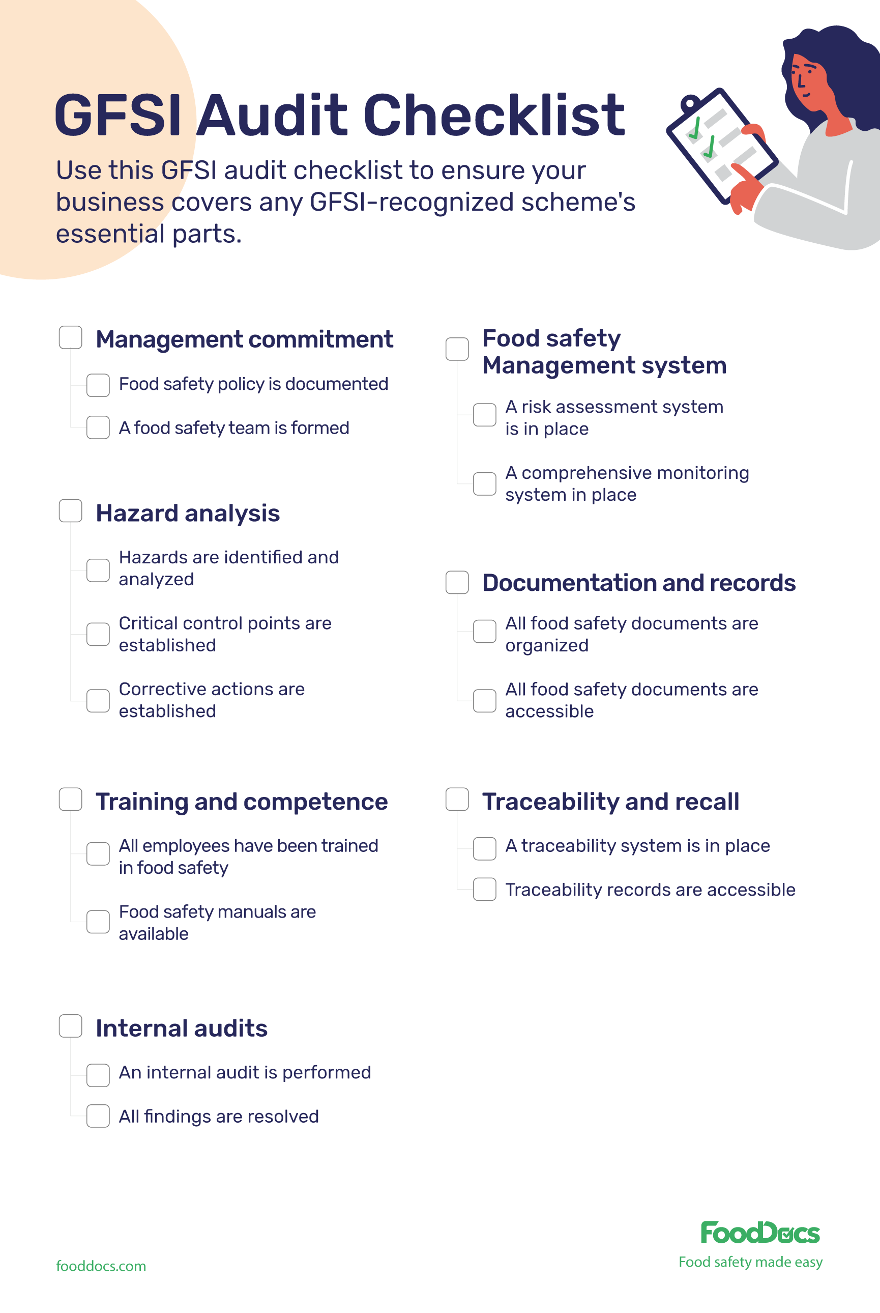 GFSI Certification: A Key to Global Food Safety Standards