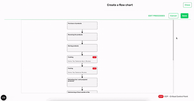 Flow_chart