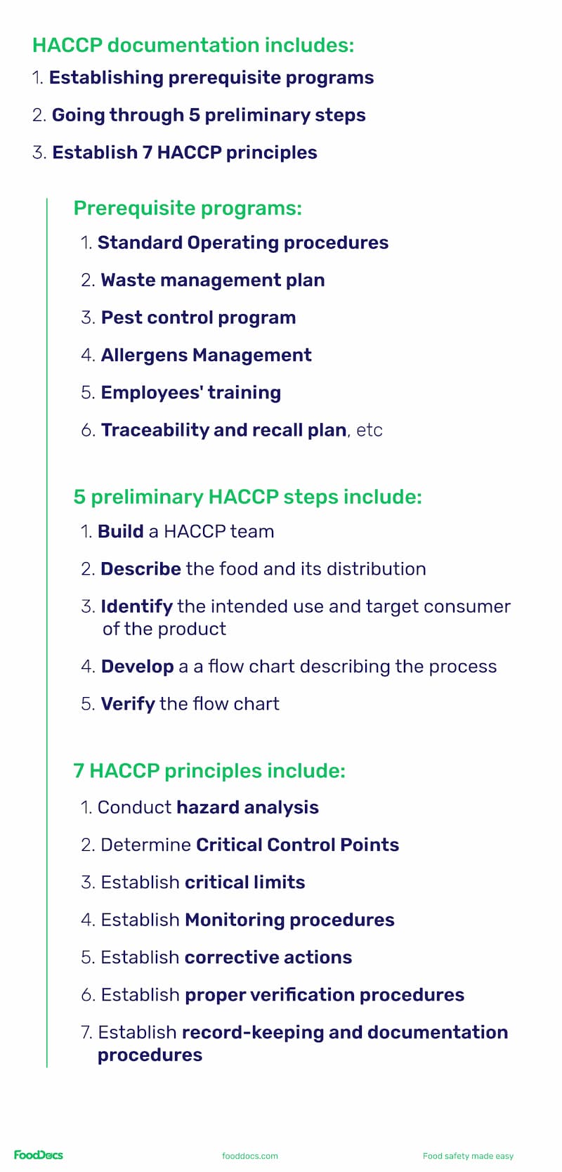 Haccp 7 Principles Example