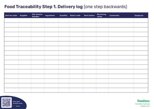 Food_traceability_step_1_delivery_log