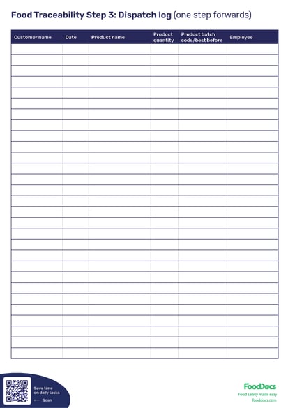 Food_traceability_step_3_dispatch_log