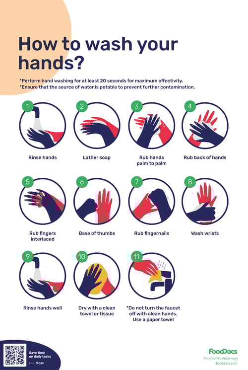 Handwashing_poster