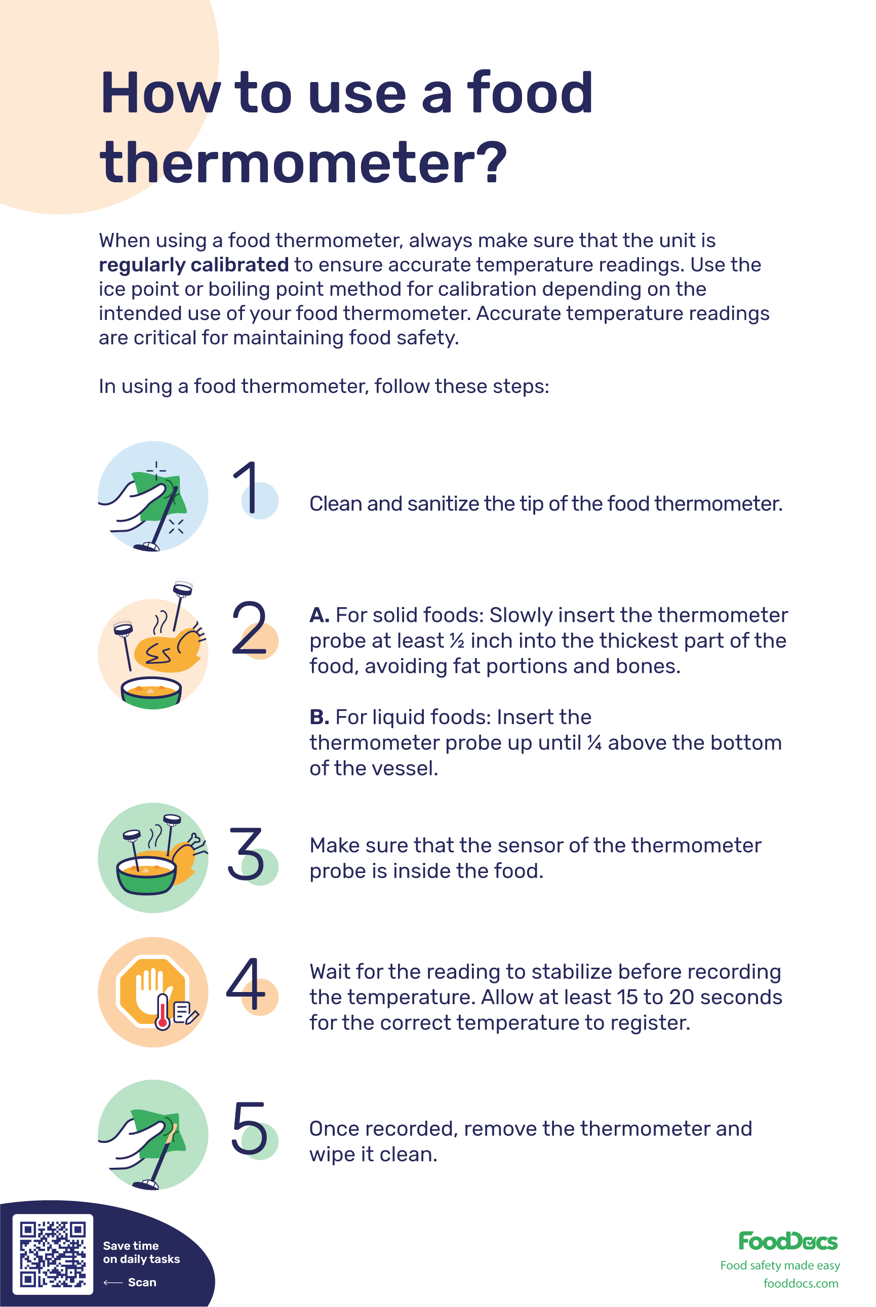 Using Food Thermometer How to use a food thermometer | Download Free Poster