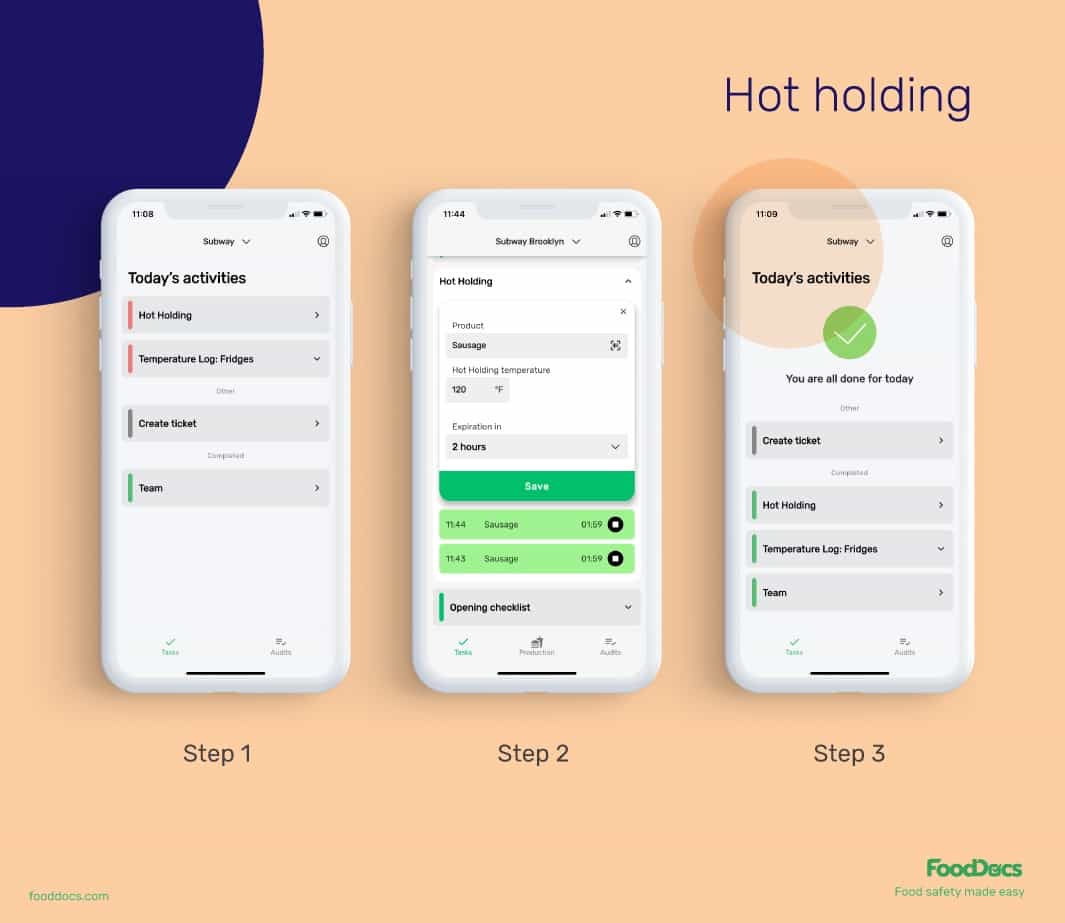 Hot holding temperature