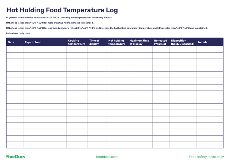 Hot holding food temperature log