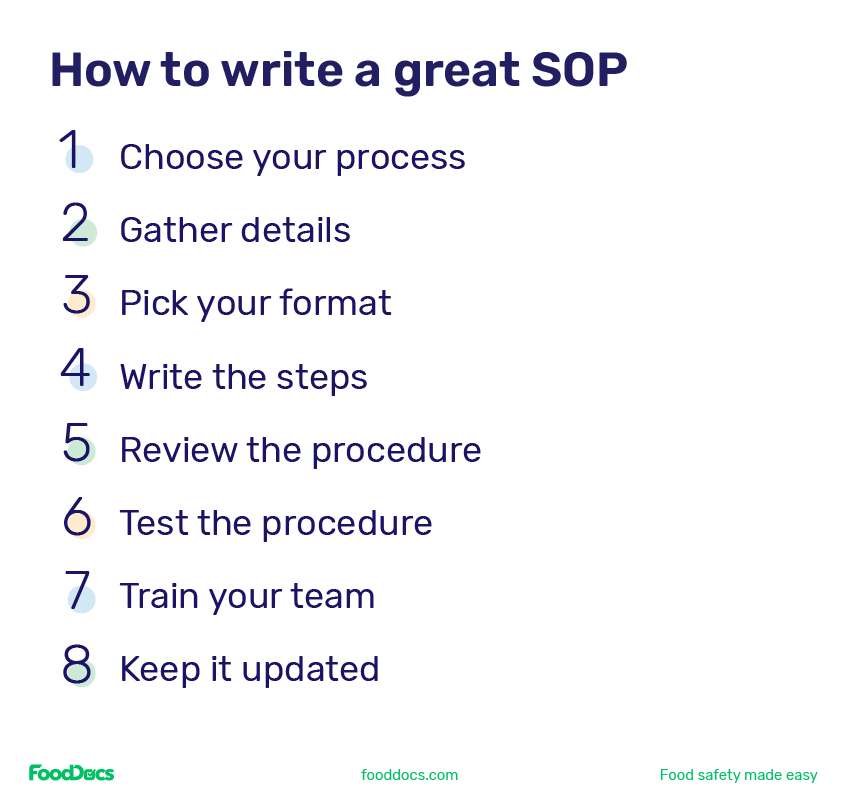 How_to_write_great_SOP