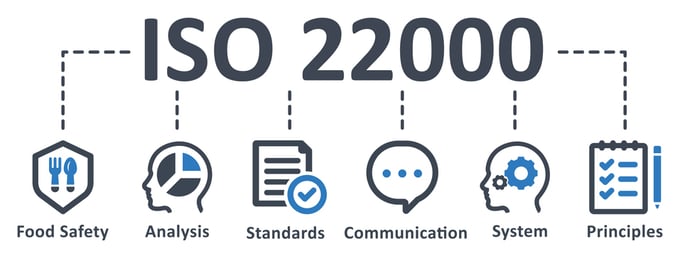 ISO 22000 icon - vector illustration