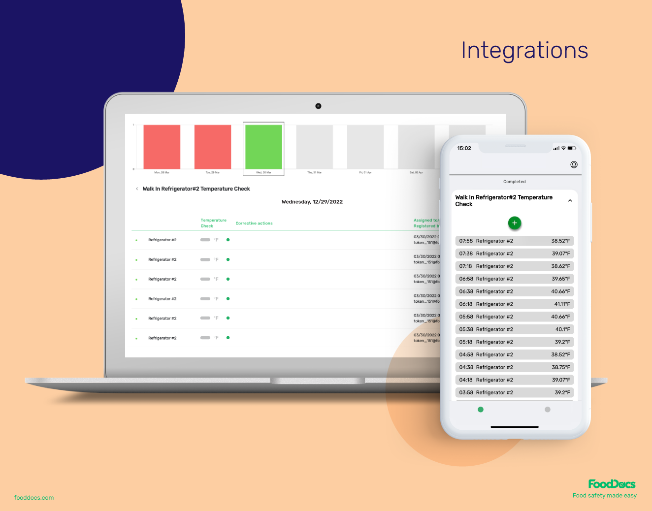 FoodDocs vs Alert65: Food Safety Management Software Comparison