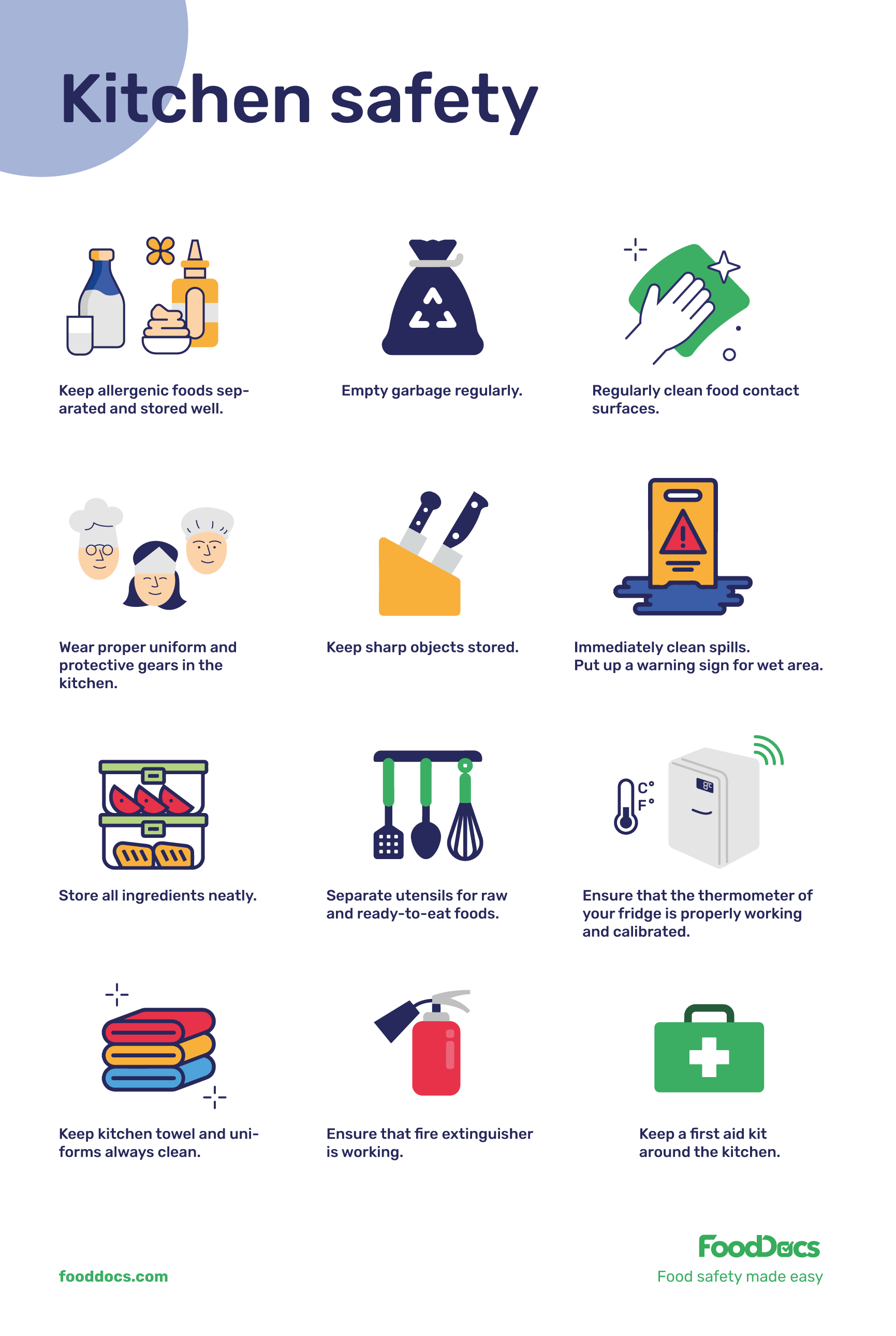 Kitchen Safety Poster | Download Free Poster