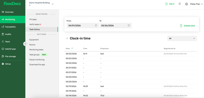 Monitoring_Report_TimeSlot_Unfilled