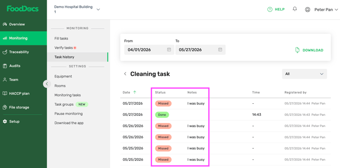 Monitoring_Report_TimeSlot_Unfilled