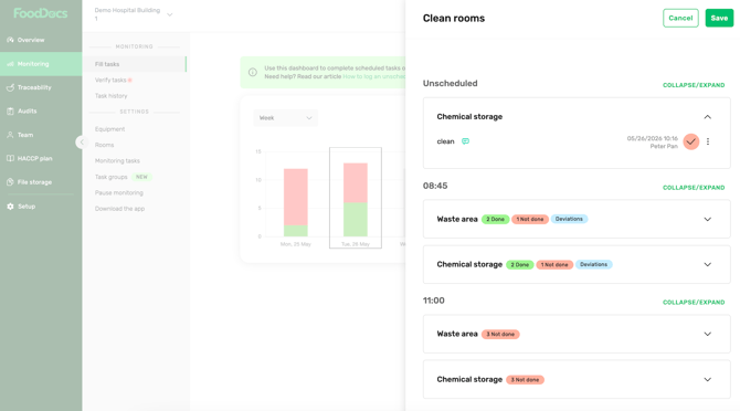 Monitoring_TimeSlot_Checklist_Statuses