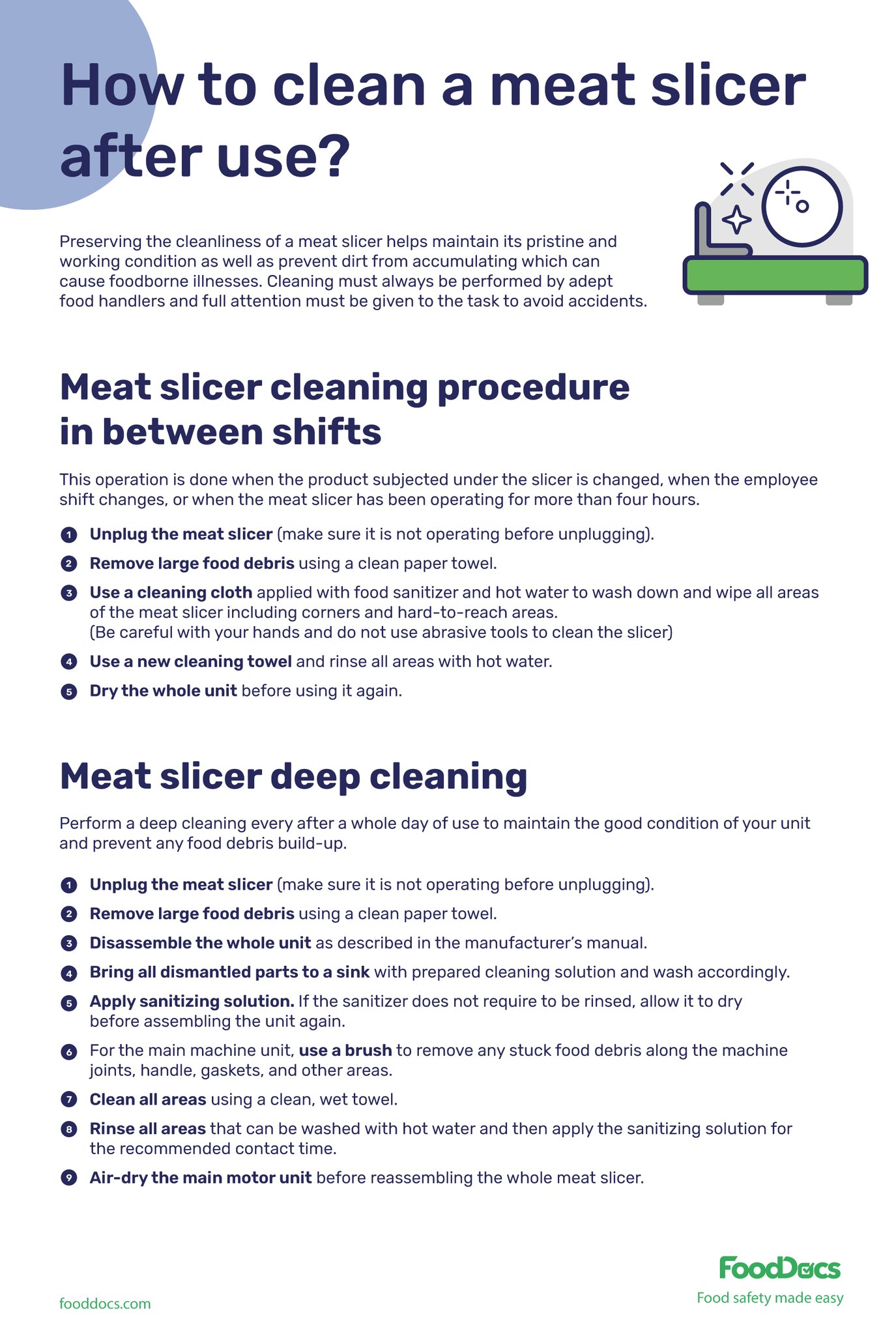 Improve Food Safety With This Simple Meat Slicer Cleaning Schedule - iz5bpu9