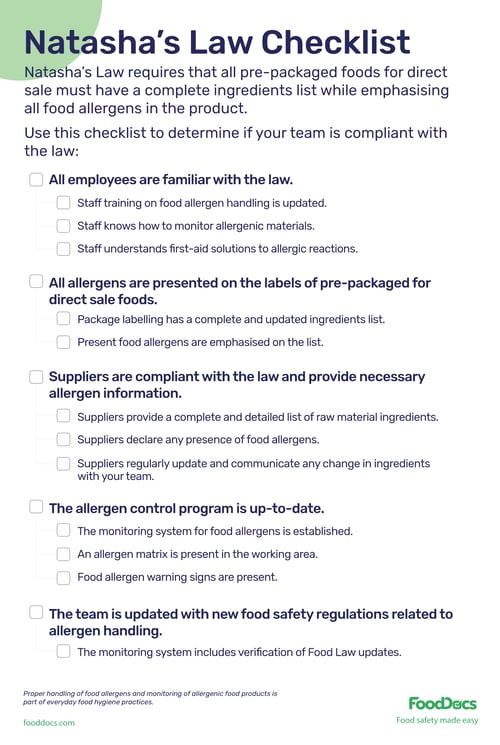 Natasha's Law Checklist