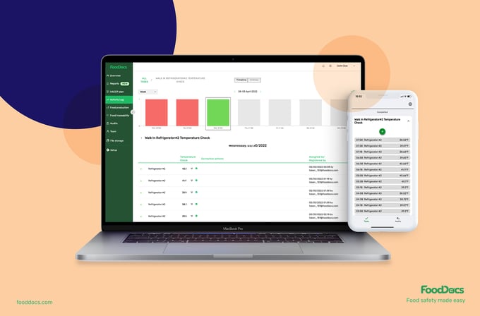 Real-time dashboard-1