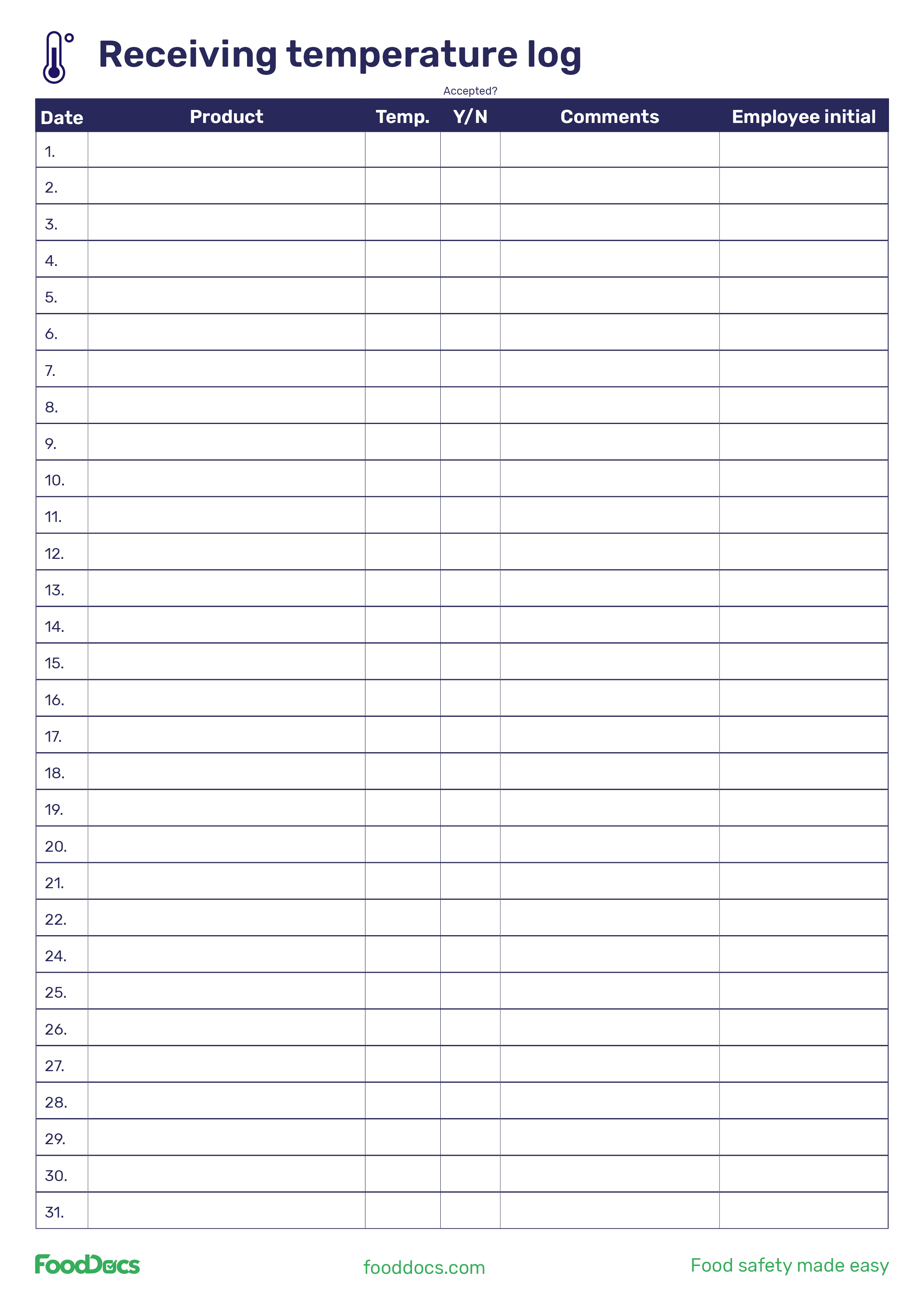 Tool Safety Form Safety Template Form Hand Tool (Instant Download) 