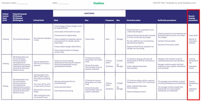 Record-keeping procedures
