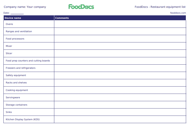 Restaurant equipment list Restaurant equipment list